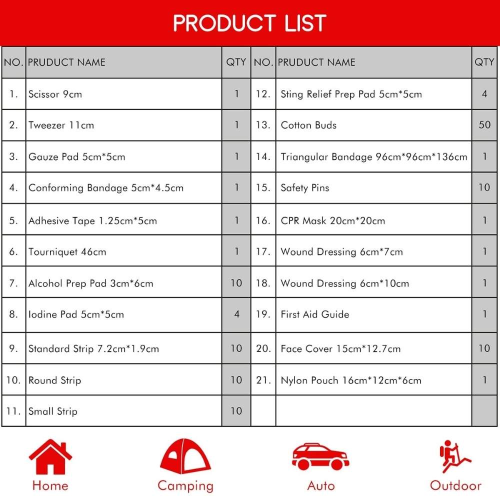 Medical Kit For Car: image 6